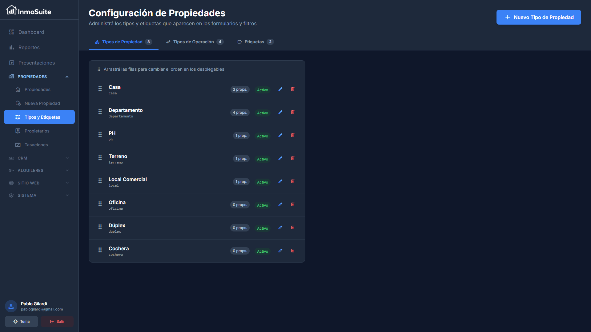 Tipos de Propiedades