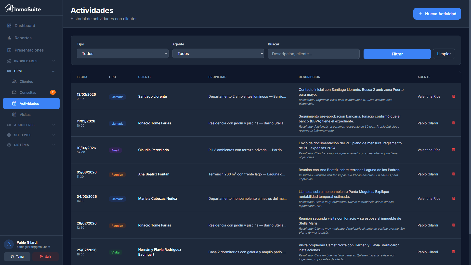 Actividades con Clientes