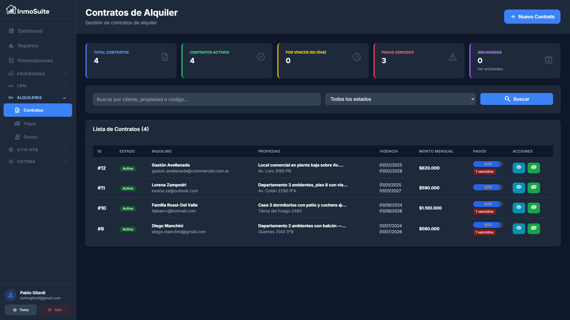 Contratos de Alquiler